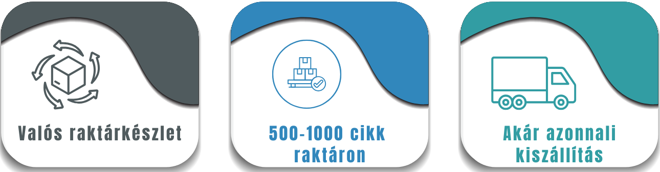 Több ezer eladott berendezés